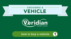 Choosing a Vehicle