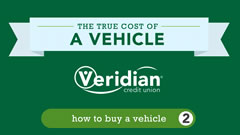The True Cost of a Vehicle