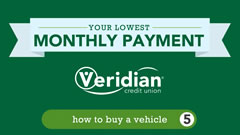 Lowest Monthly Payment