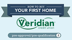 Buying Your First Home: Pre-Approval/Pre-Qualification
