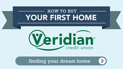 Buying Your First Home: Finding Your Dream Home
