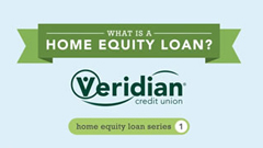 Home Equity Loans Video Series