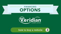 Financing Options Video