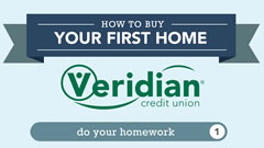 Buying Your First Home: Do Your Homework