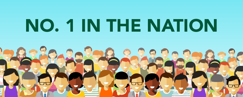 Veridian is ranked No. 1 in the nation for value.