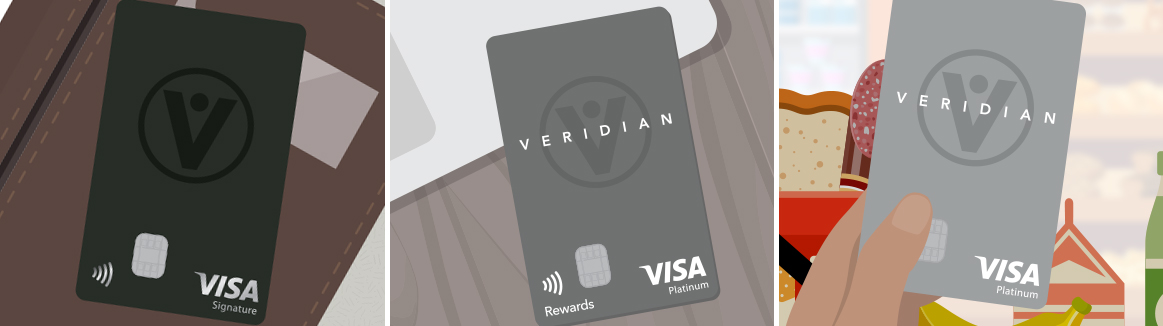 Credit Cards