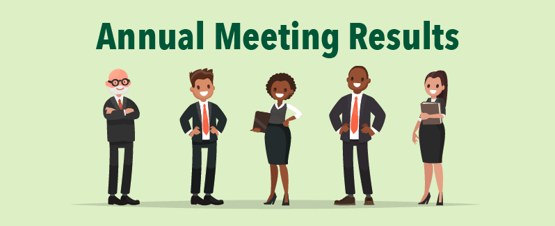 Annual Meeting results