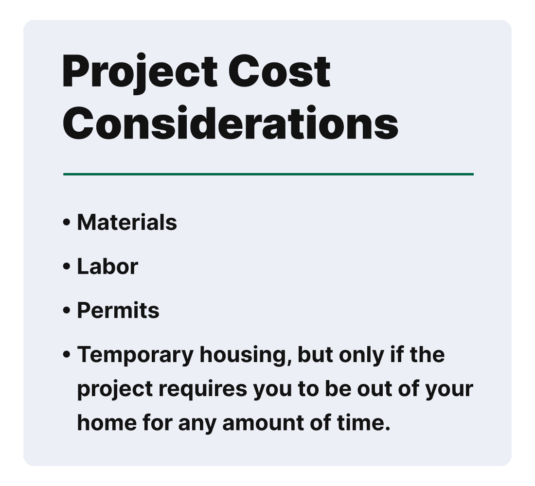 Graphic with the headline “Project Cost Considerations” and a bullet list including materials, labor, permits, and temporary housing if the project requires leaving your home.