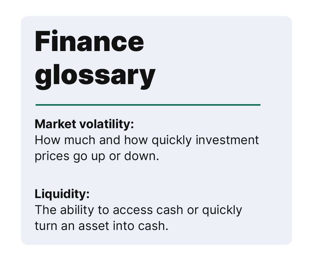 Finance Glossary